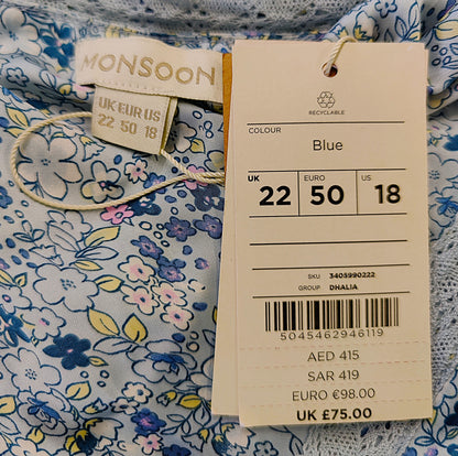 Monsoon Floral Pattern Dress- Blue